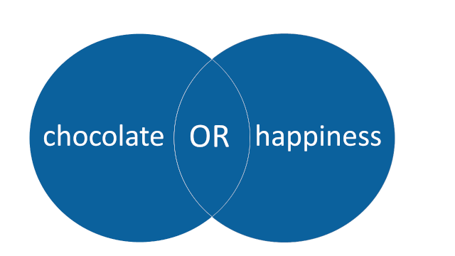 Boolean OR
