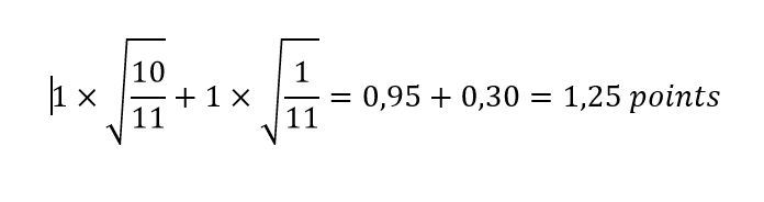 New Equation